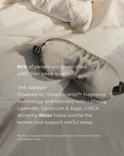 Lavender & Geranium Relax Ritual